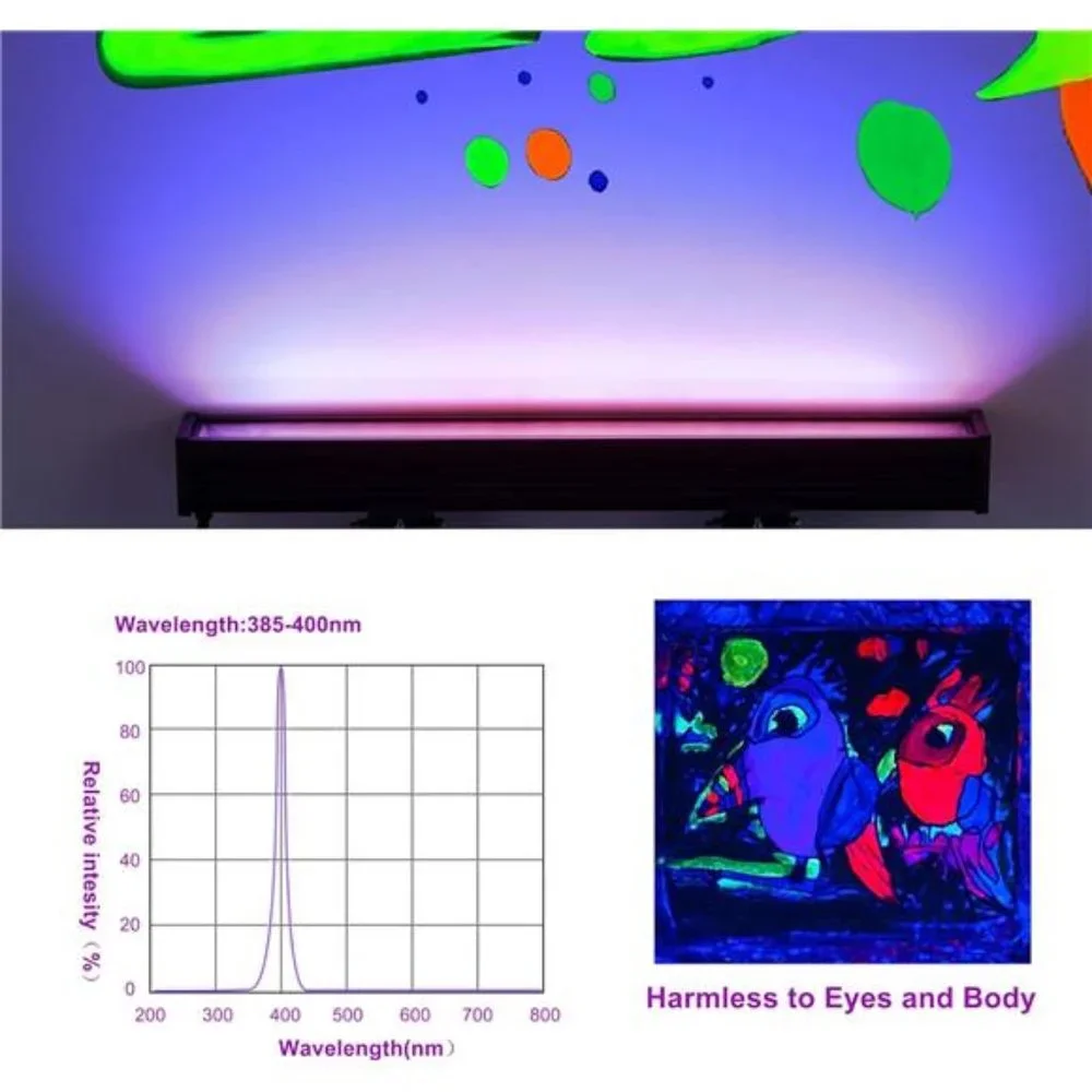 4 Pack LED Black Light Bar,16.5IN 24W Blacklight Bar with IP65 Waterproof